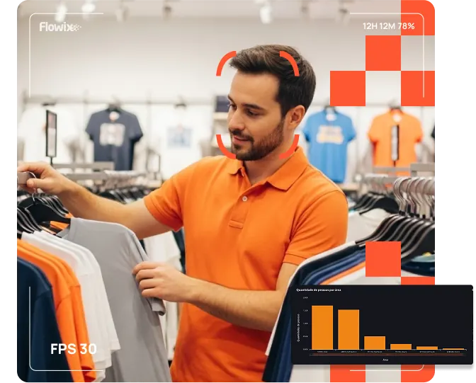 Dashboard Flowix mostrando análise de interações em vitrines e displays de loja